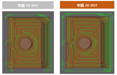 中望3D2015beta首發，加速三維CAD設計與制造