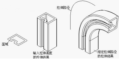 CAD怎樣拉伸實(shí)體、面域拉伸命令198.png