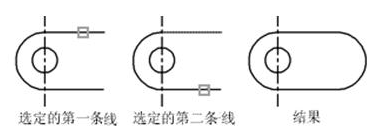 CAD中圓角、倒角的一些技巧