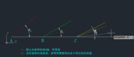 CAD旋轉參照的方法有哪些？