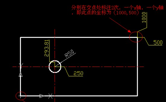 CAD坐標(biāo)標(biāo)注有什么用？